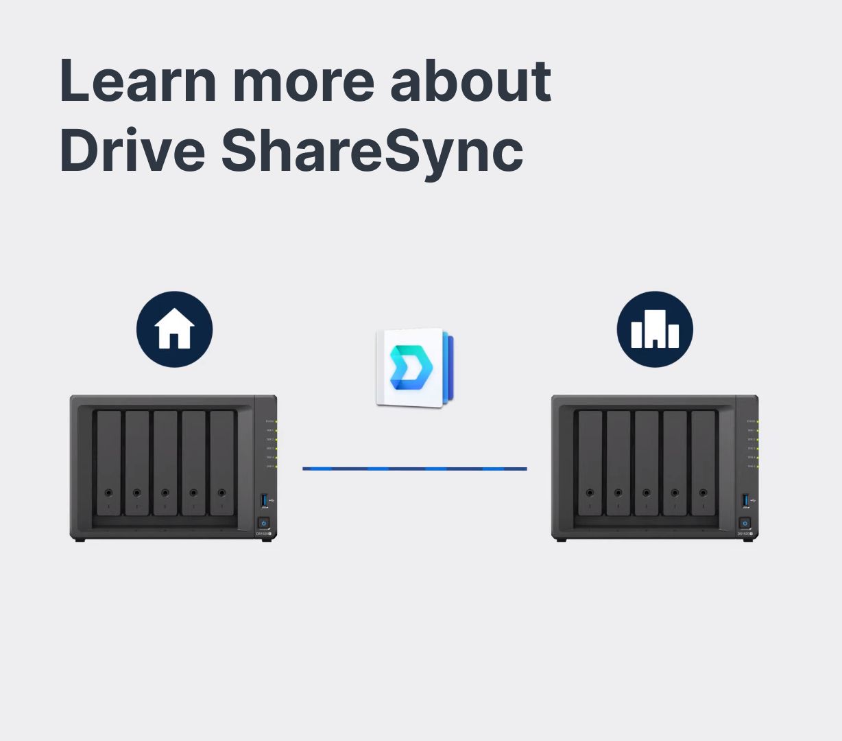 NAS Synology