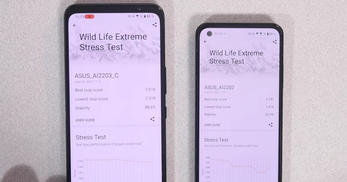 Qualcomm Snapdragon 8+ Gen 1 vs Mediatek Dimensity 9000+, ¿cuál es el mejor procesador de gama alta?