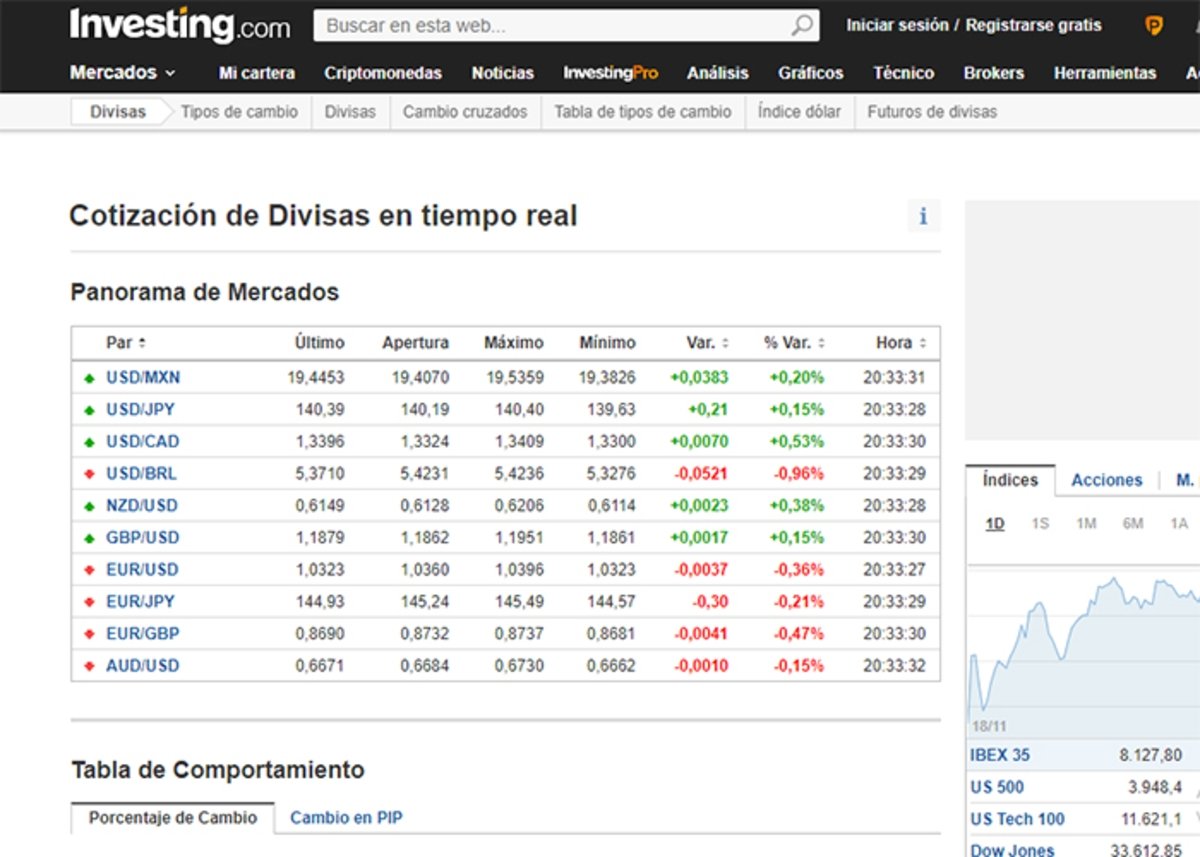 Investing: cotización de divisas en tiempo real