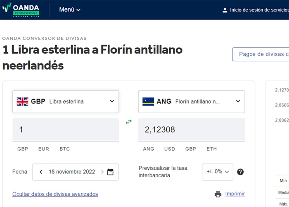 OANDA: seguimiento al precio de las divisas