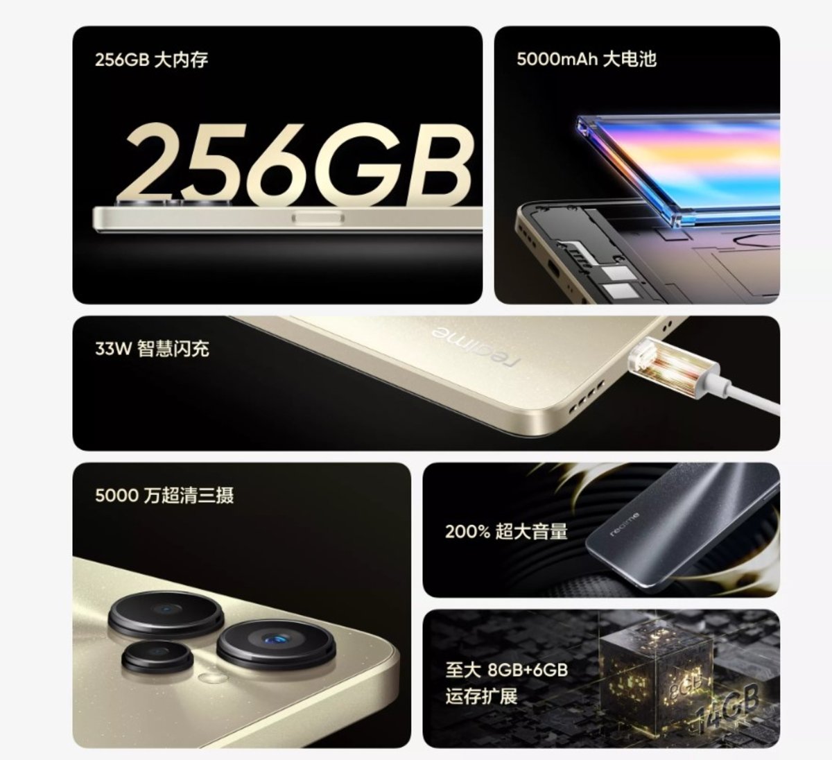 realme 10-specs