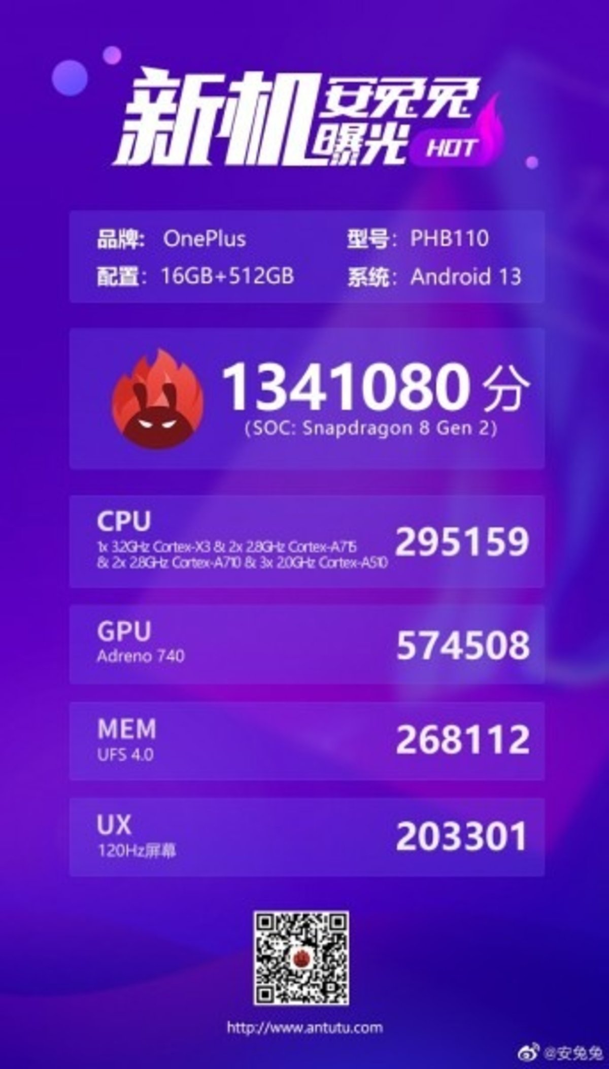 OnePlus 11 marca el récord en AnTuTu