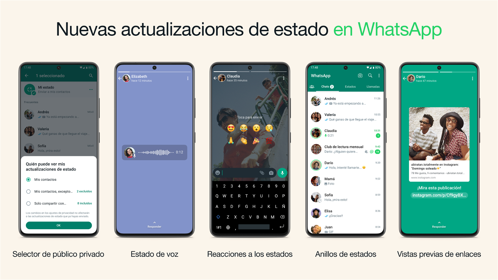 Novedades Estados WhatsApp