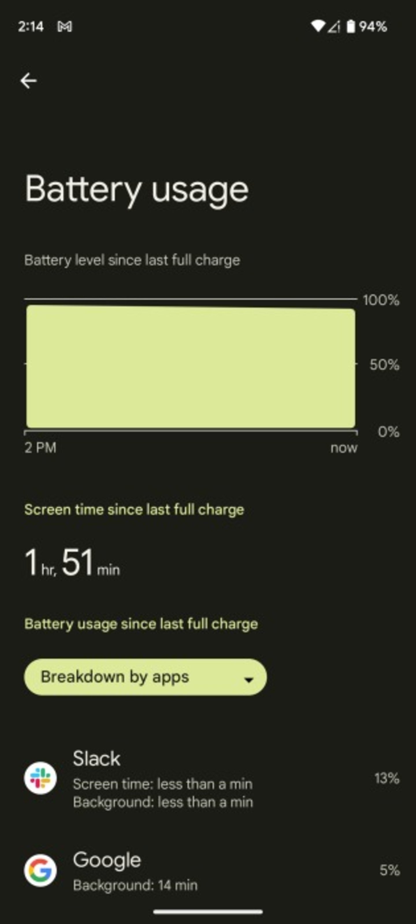 Uso de la batería en Android 14