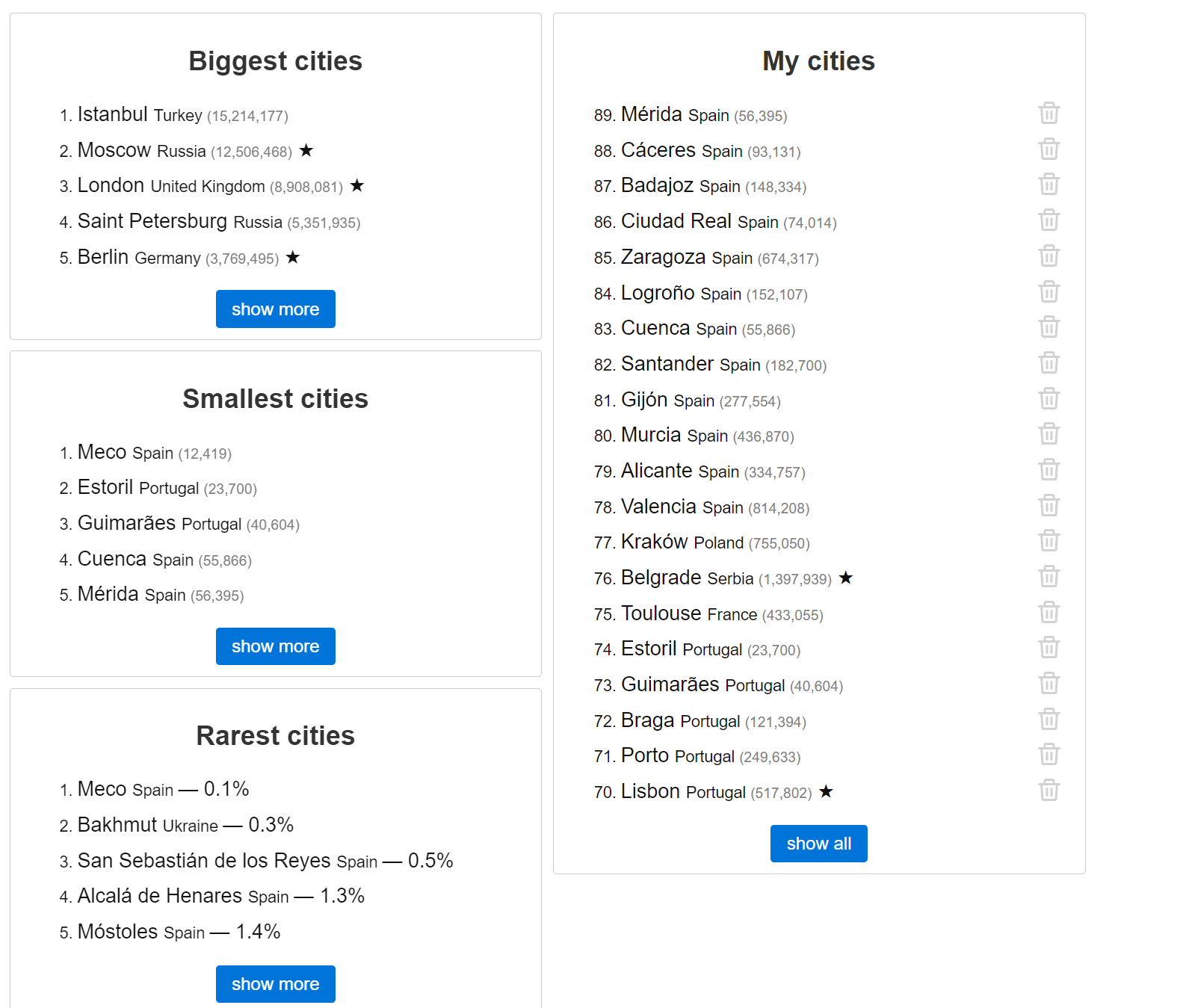 Estadísticas Cityquiz, con las ciudades más grandes, pequeñas y raras