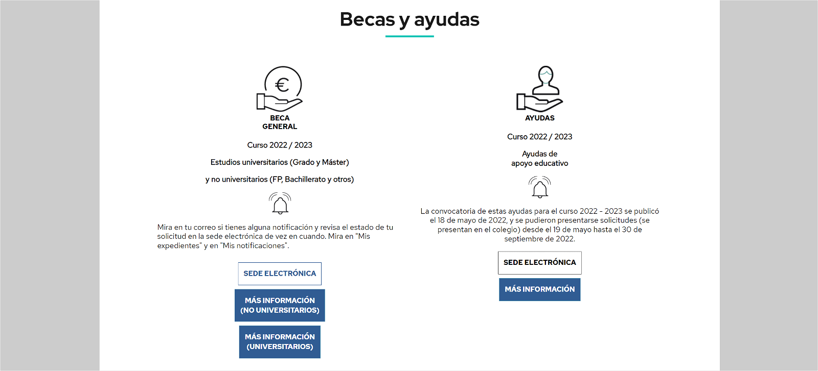 Portal de becas para estudiantes universitarios y no universitarios