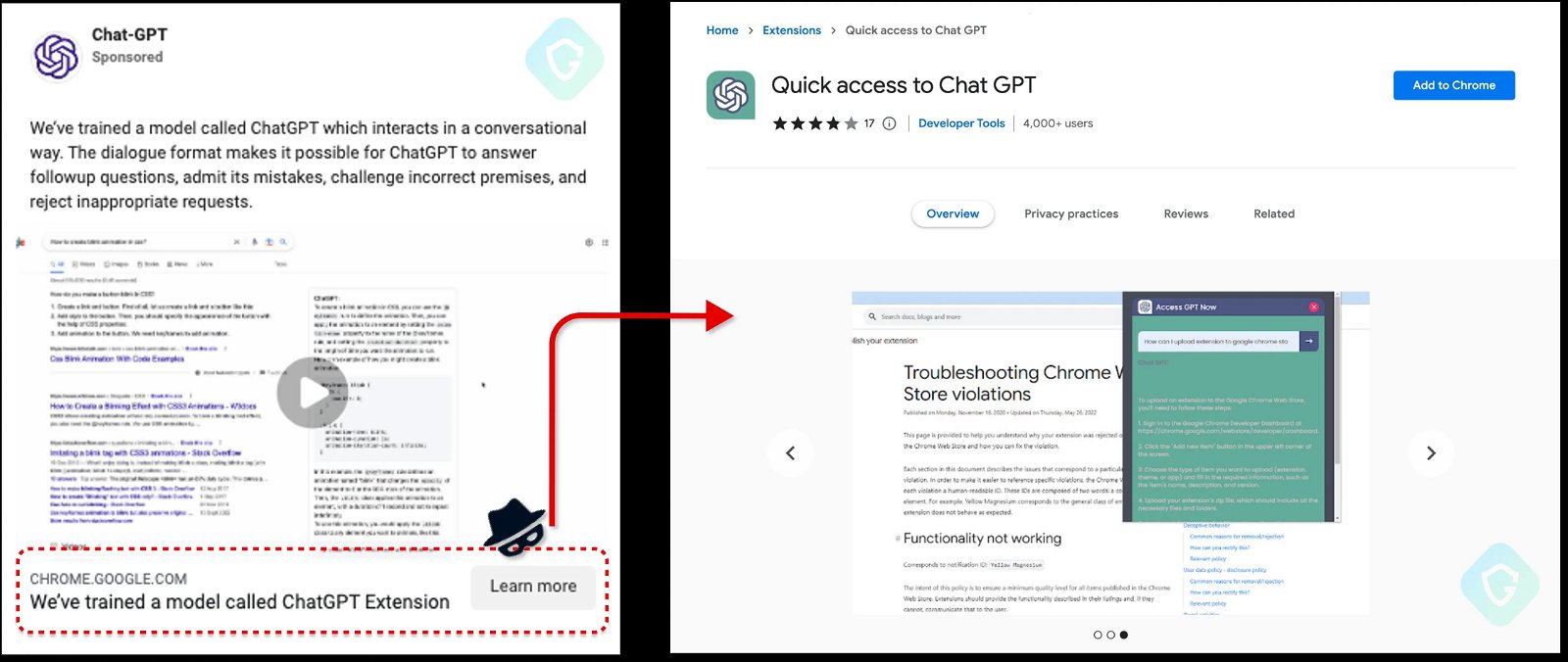 Capturas de la extensión falsa de ChatGPT para Chrome
