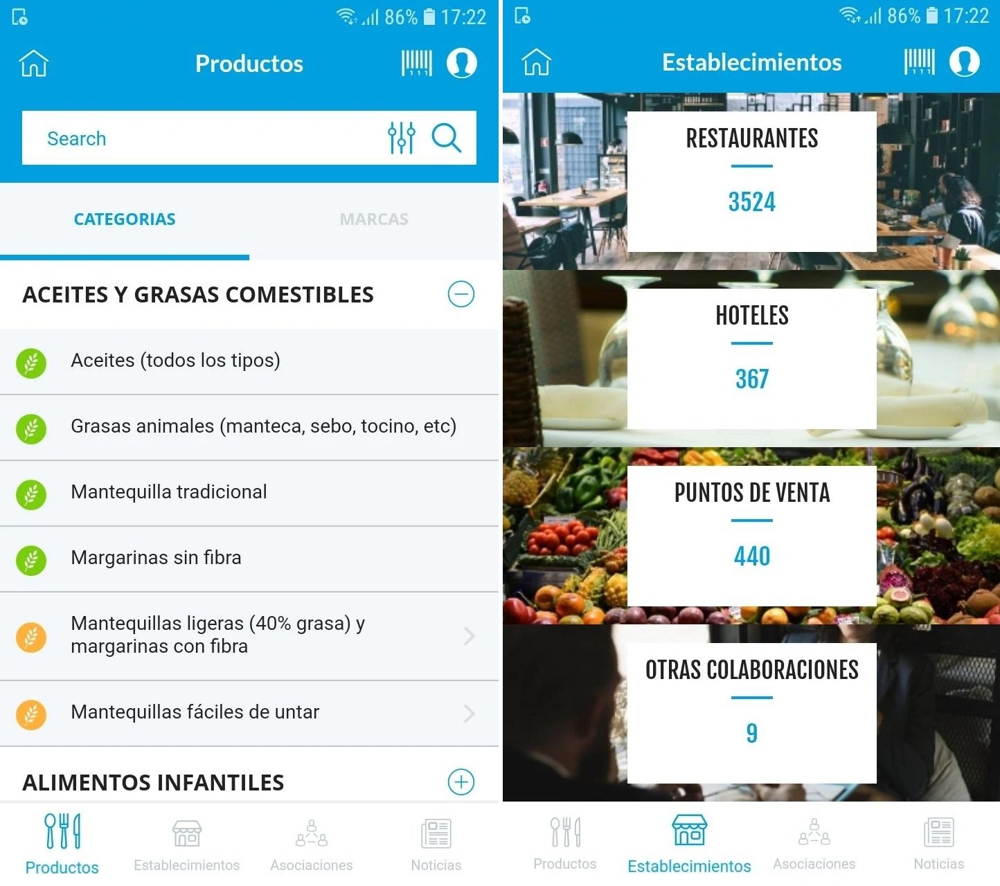 mejores aplicaciones para celiacos