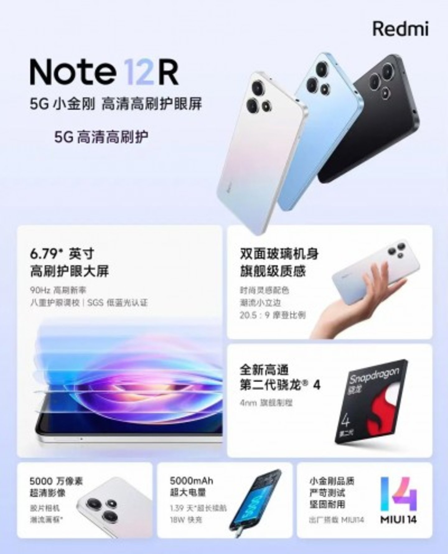 Redmi Note 12R negro-specs