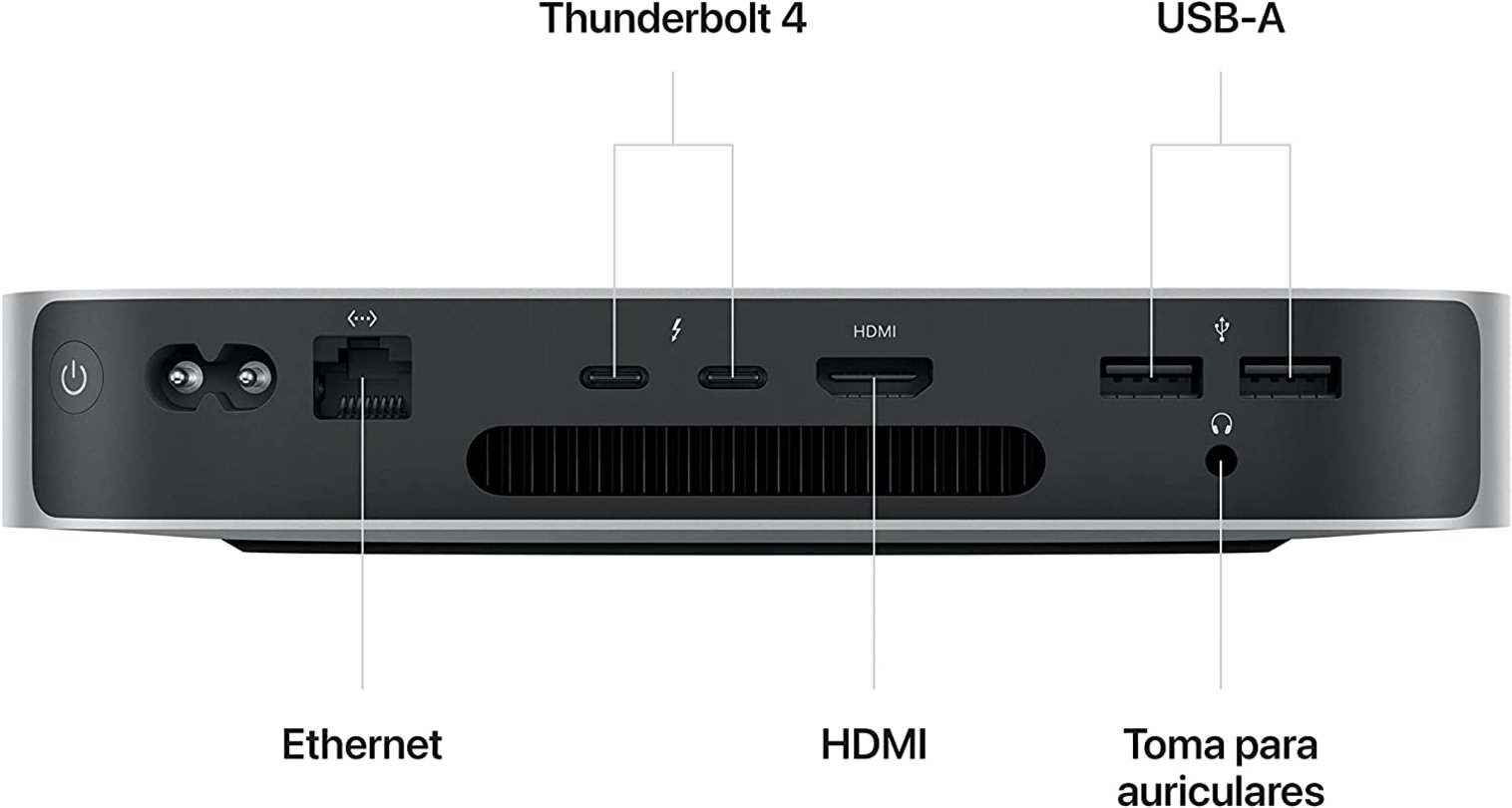 Mac Mini M2 puertos