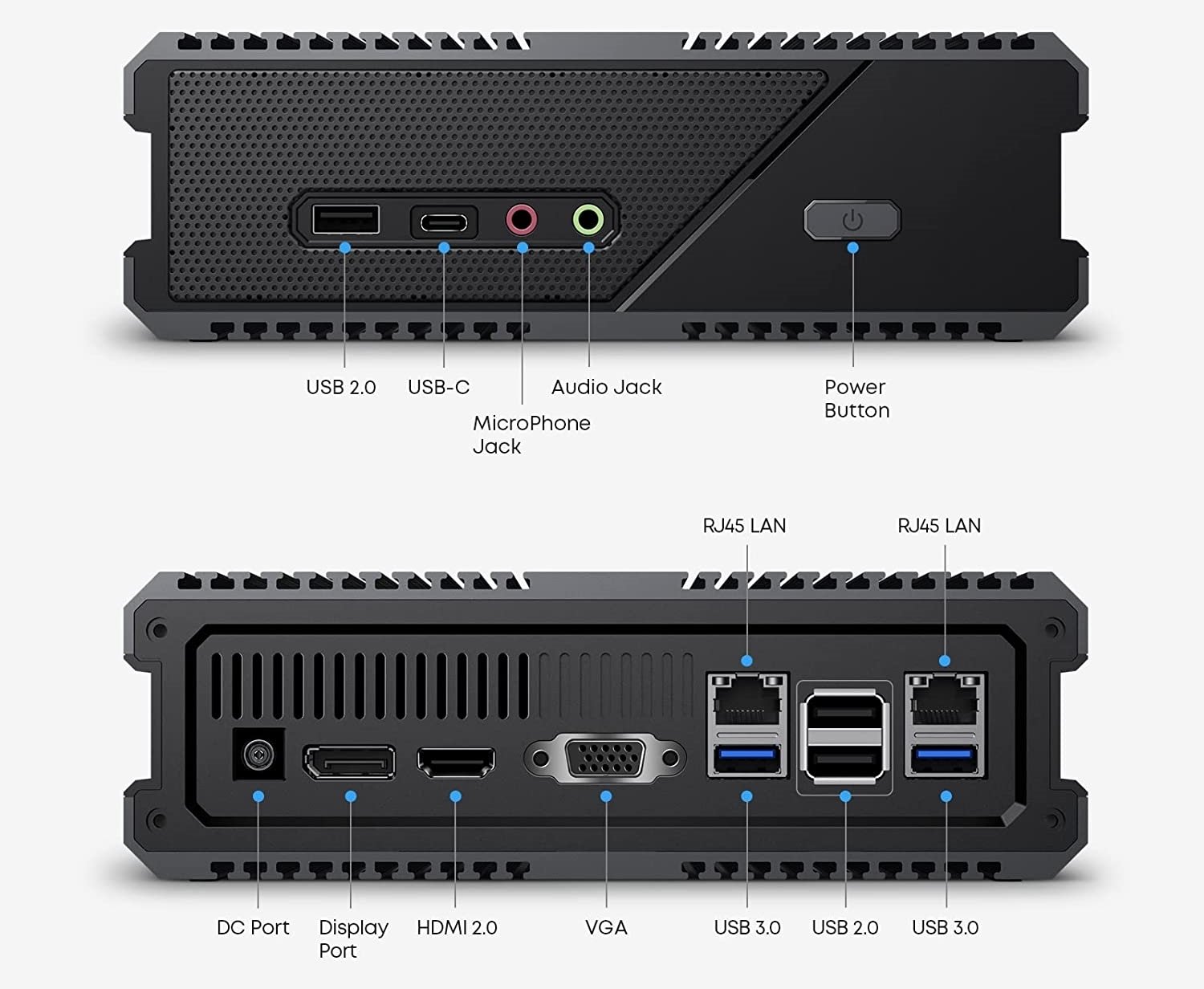 mini PC conexiones