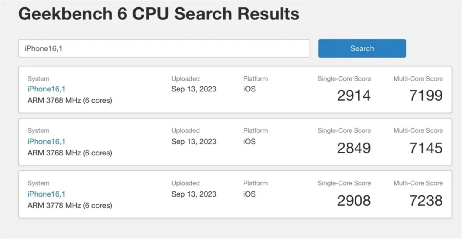 Geekbench A17 Pro