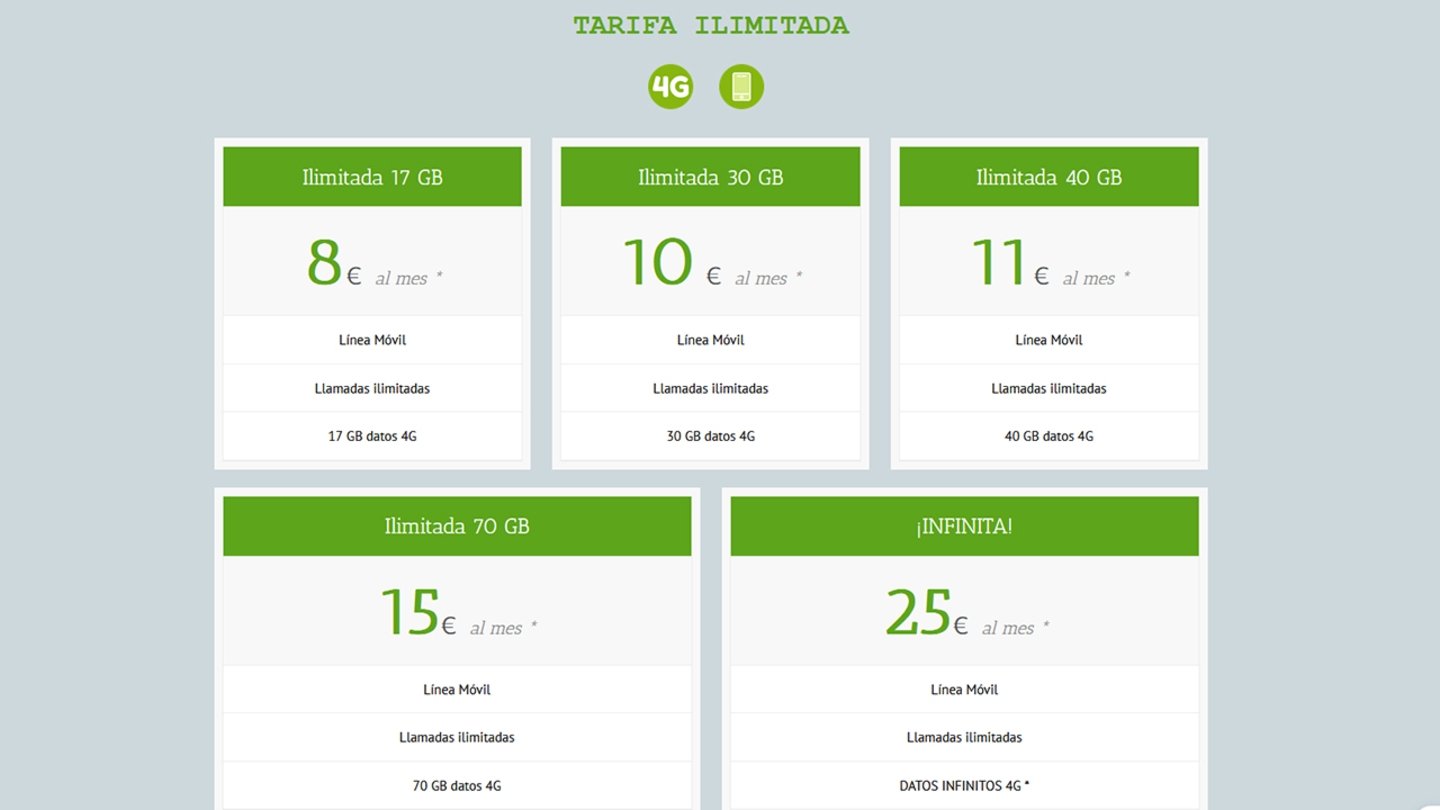 Las tarifas móviles más baratas están en Jiayu Mobile