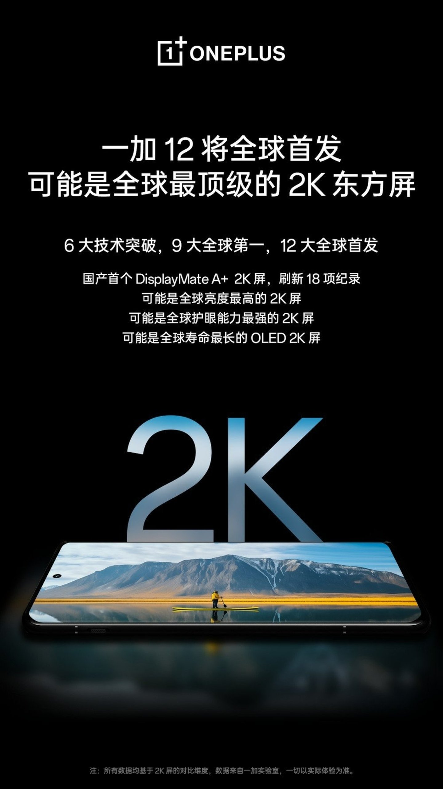 BOE presenta sus 'Oriental Screen' junto a OPPO y OnePlus: el OLED de nueva generación llega desde China