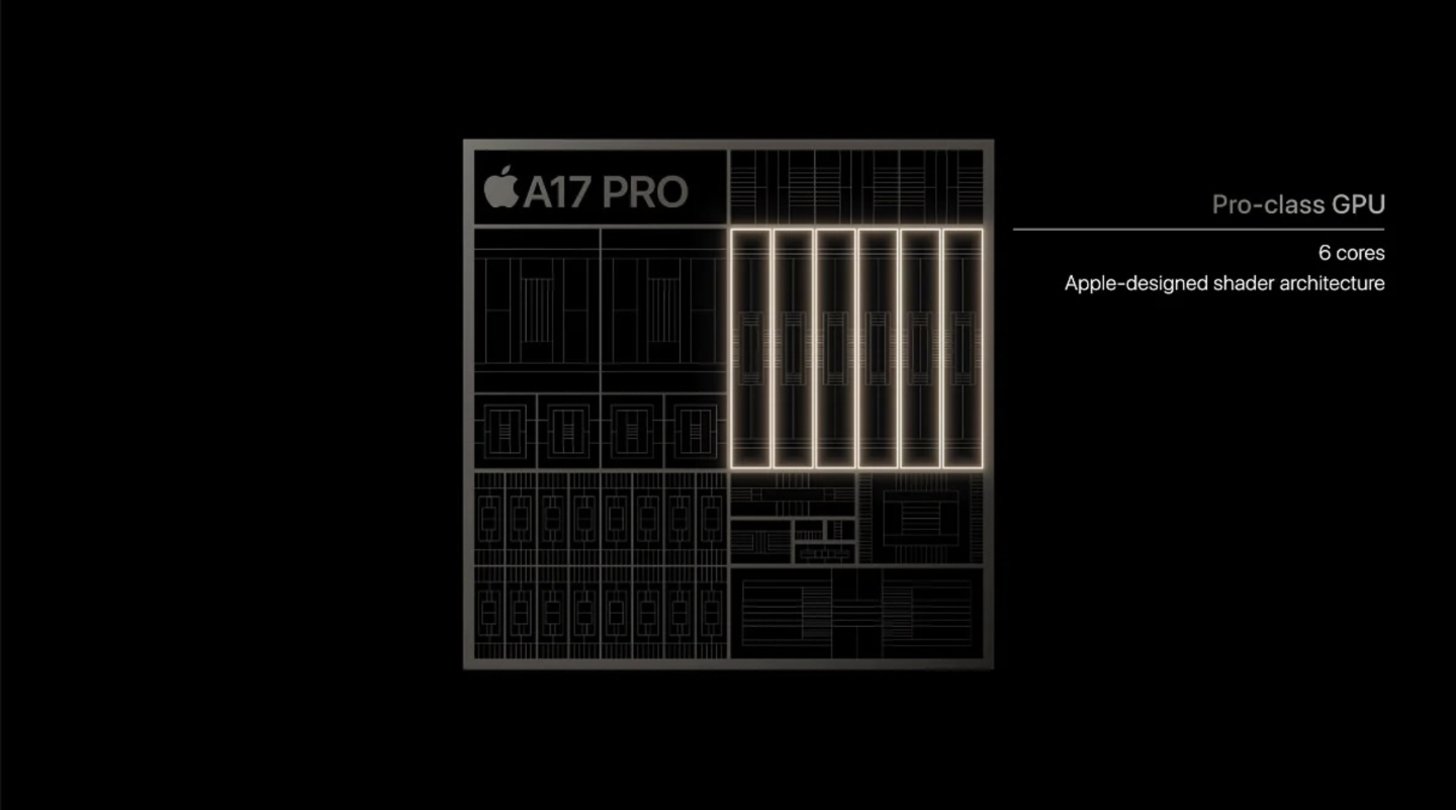 A17 Pro
