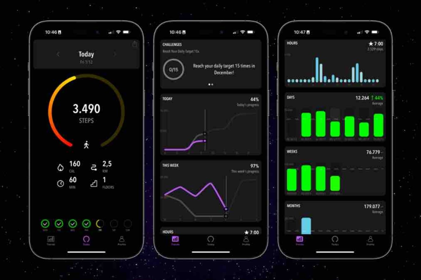 ActivityTracker vista de la app