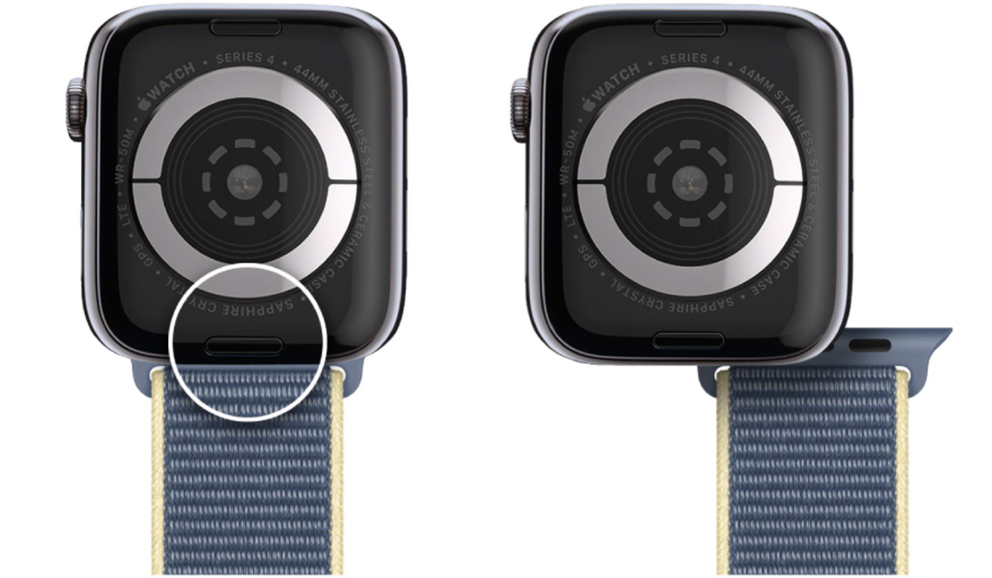 Funcionamiento de la correa del Apple Watch
