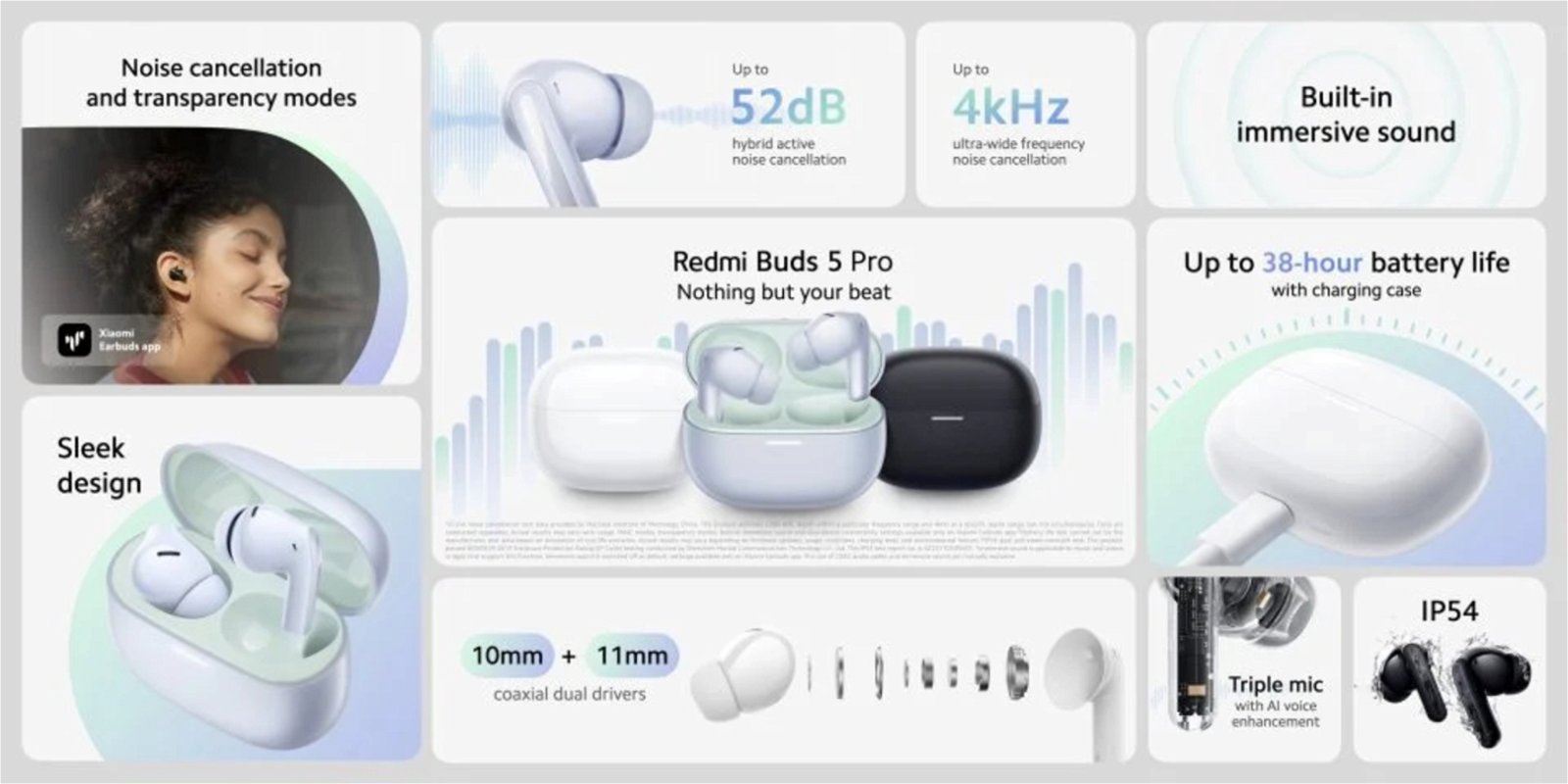 Los Redmi Buds 5 llegan a España: precio oficial y dónde comprar los nuevos auriculares baratos de Xiaomi